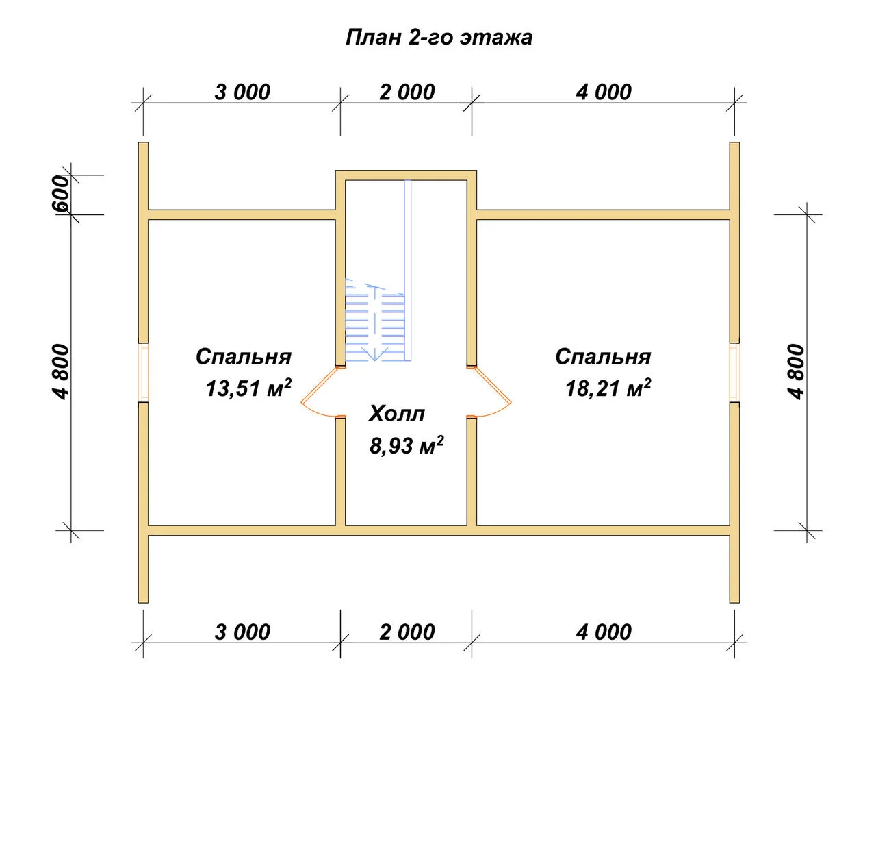 Plan Image