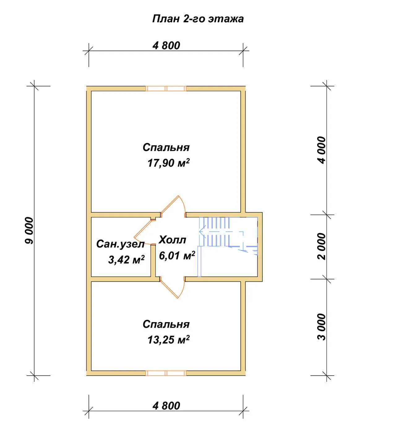 Plan Image