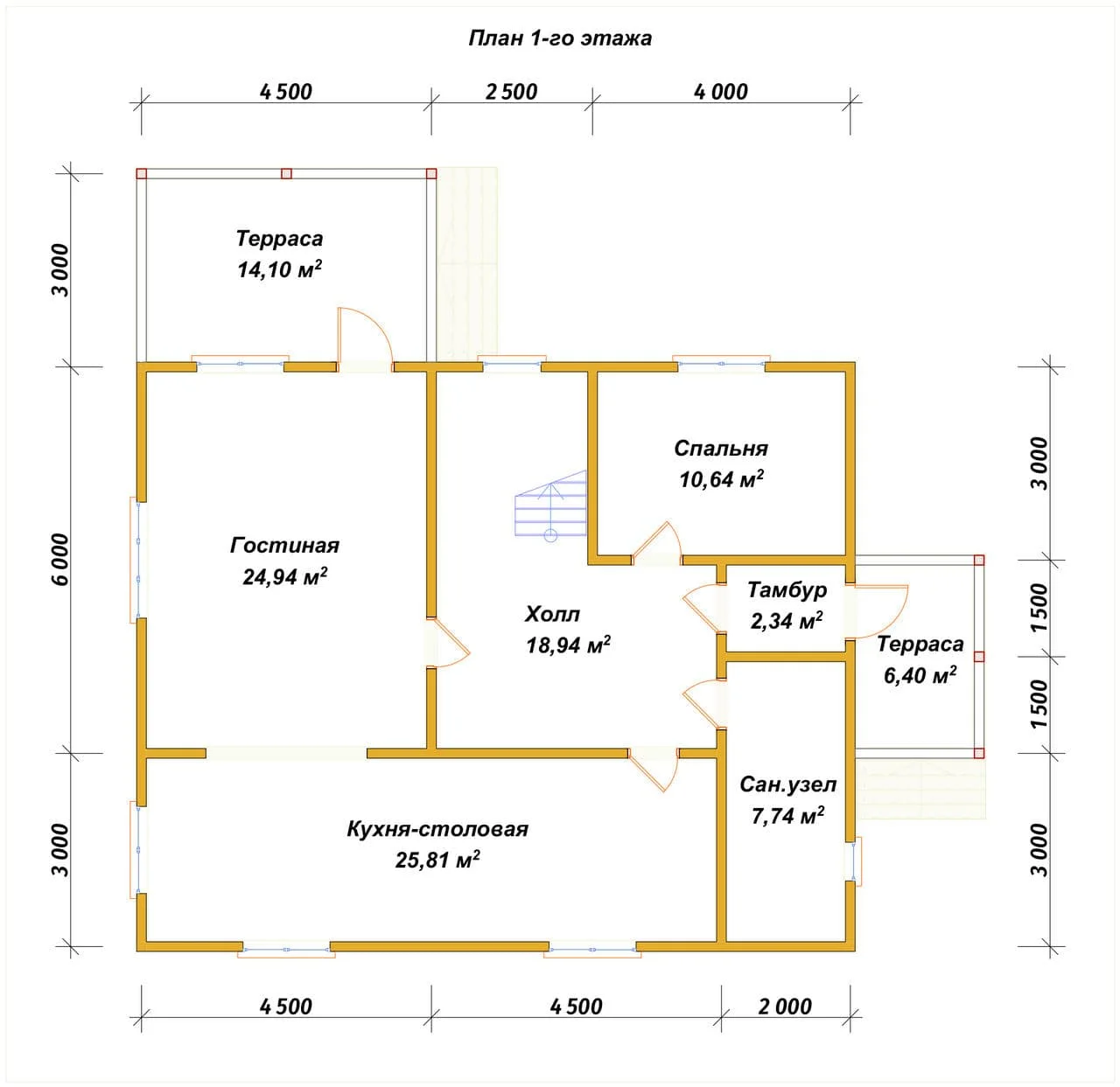 Plan Image